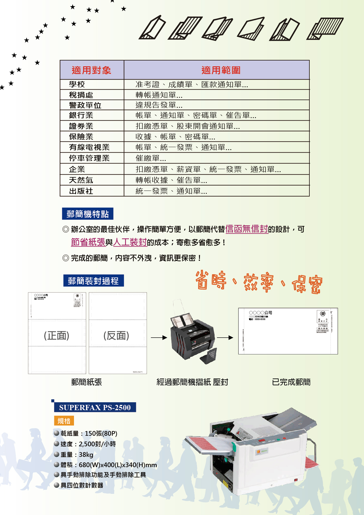 郵簡機說明