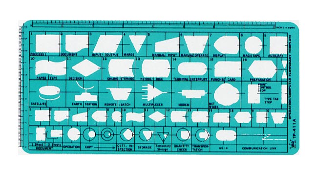  LIFE 徠福 TP-411 電腦流程電子電工符號定規-111x233x0.8MM / 片