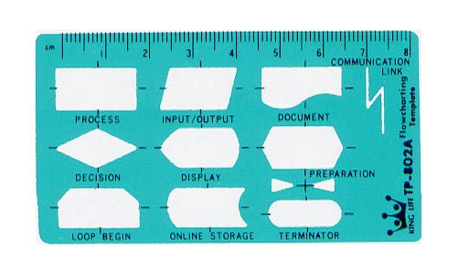  LIFE 徠福 TP-802A 名片型定規-90x50x0.5MM / 片