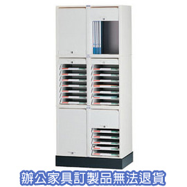 【潔保】 捲門式公文櫃系列 CP-6202+CP-6207x2+CP-02 二排腳座 