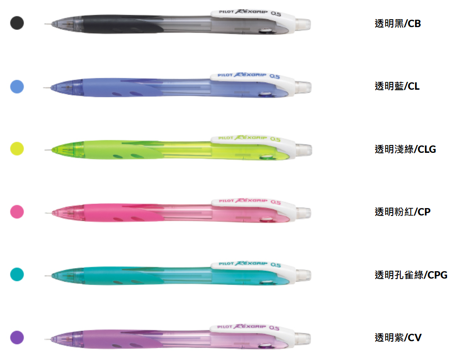 0.5樂彩自動鉛筆 HRG-10R