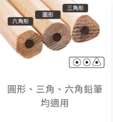 SDI手牌   0121D  蟲蟲樂團削鉛筆器(削尖提示)  / 卡